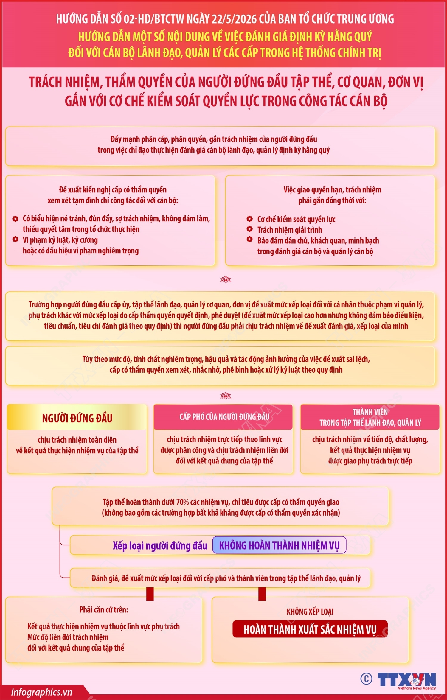 ảnh slide