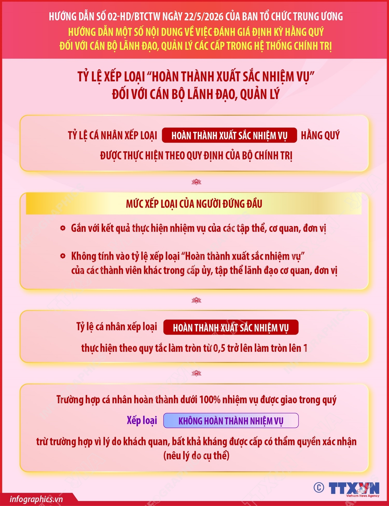 ảnh slide