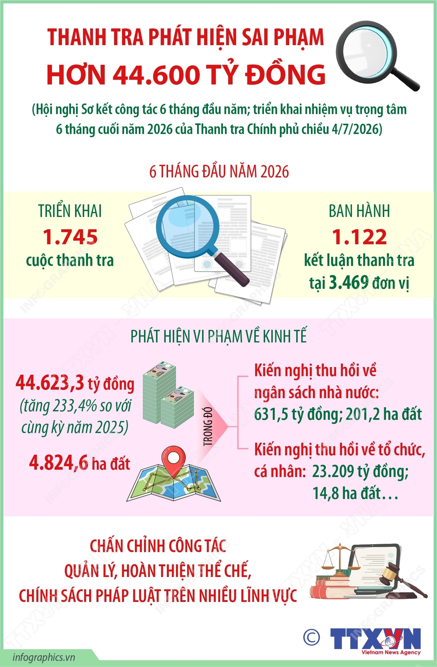 ảnh slide