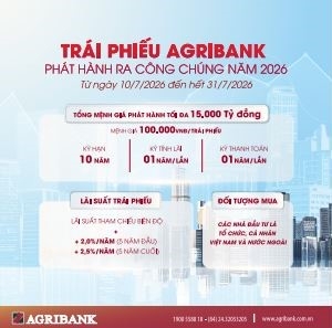 Ngân hàng Nông nghiệp và Phát triển Nông thôn Việt Nam Agribank