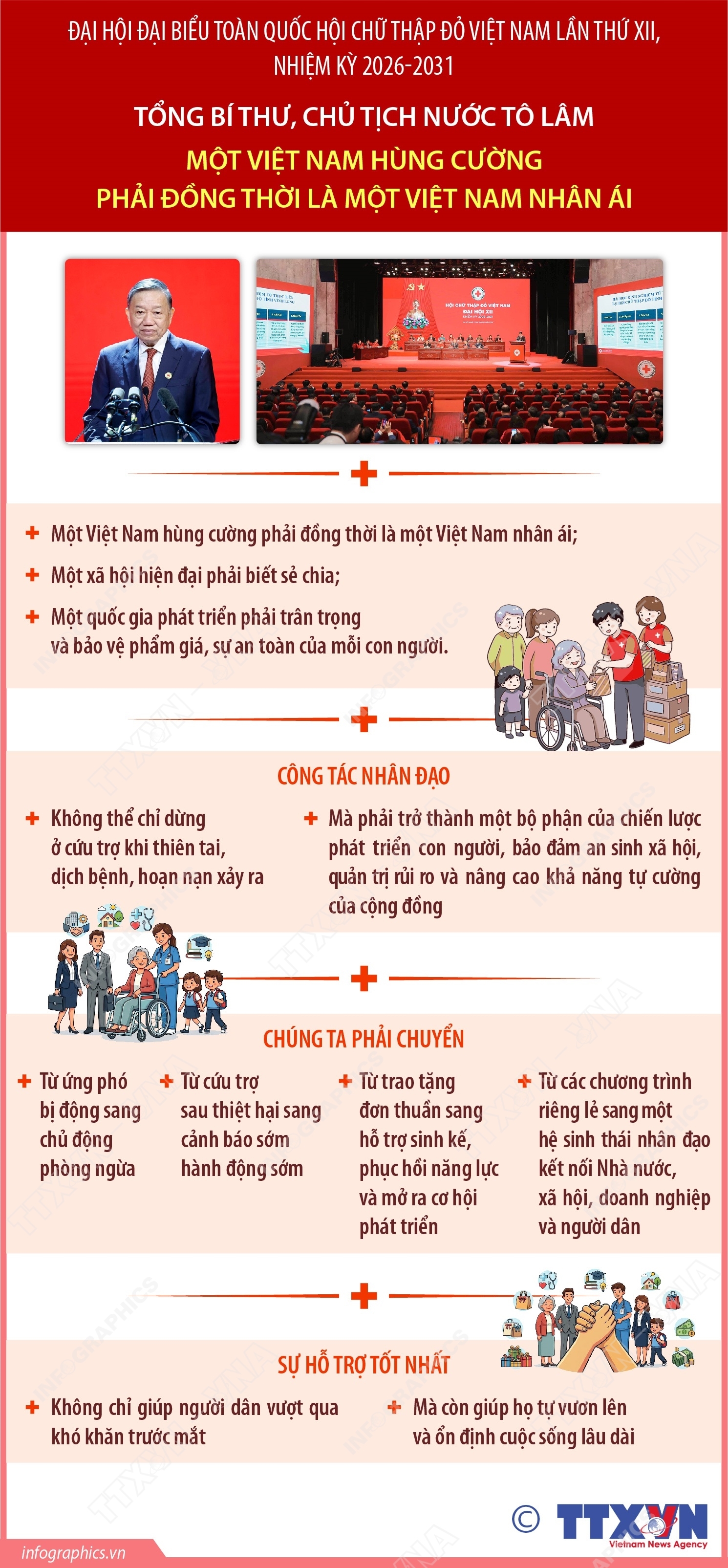 ảnh slide
