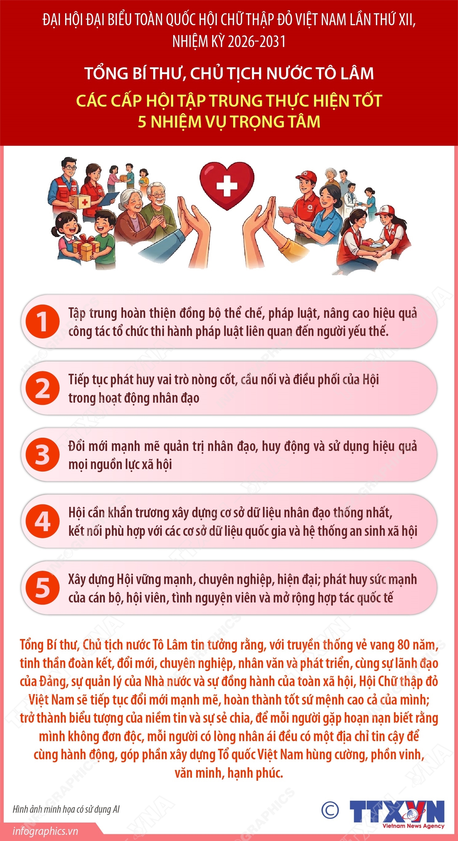 ảnh slide