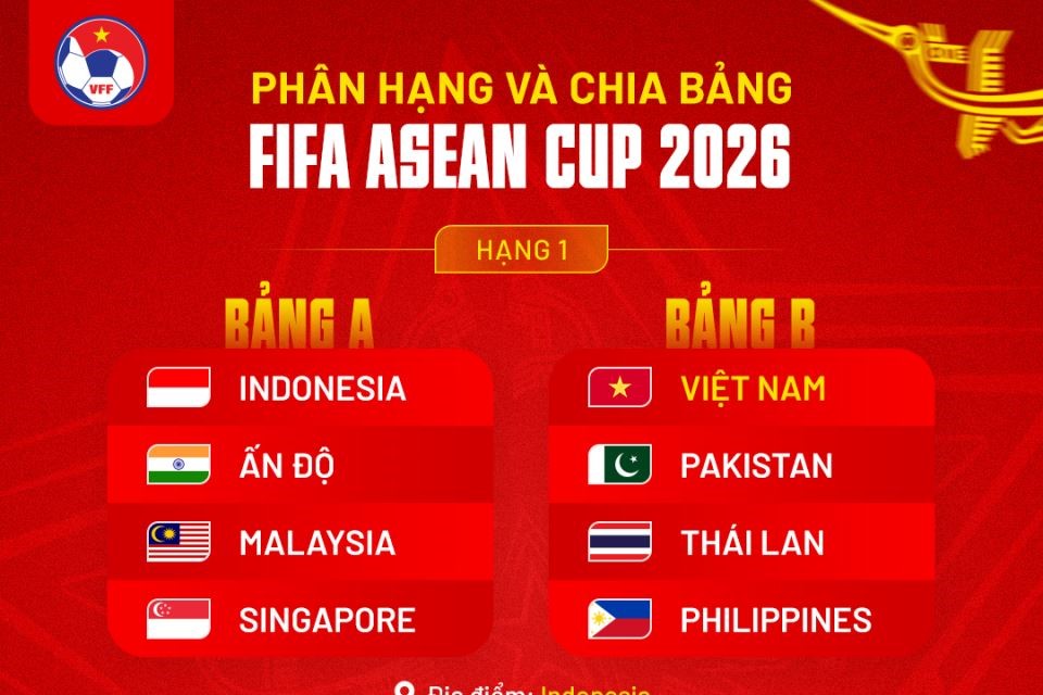 FIFA ASEAN Cup sẽ được tổ chức trong giai đoạn FIFA day