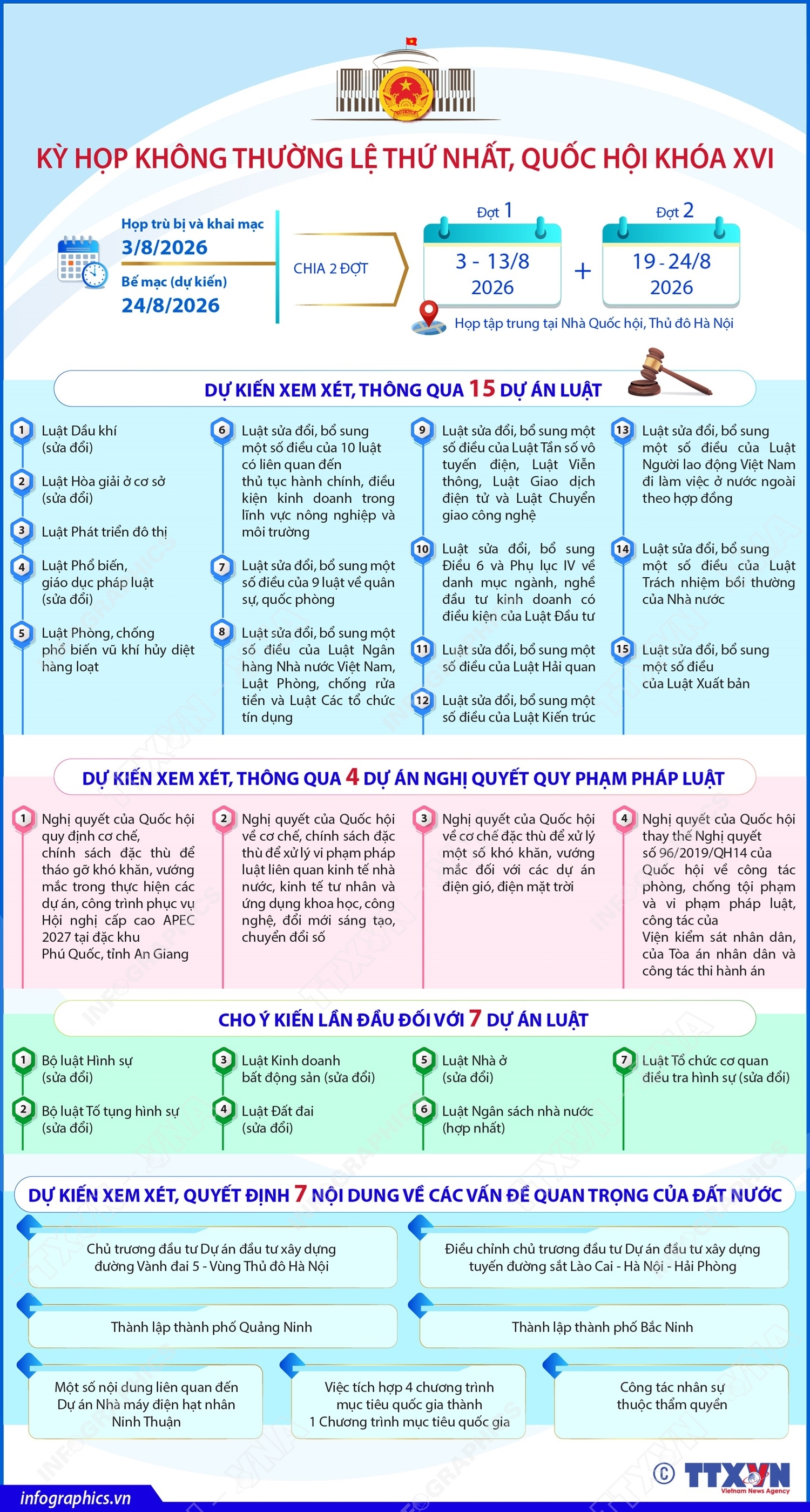 ảnh slide
