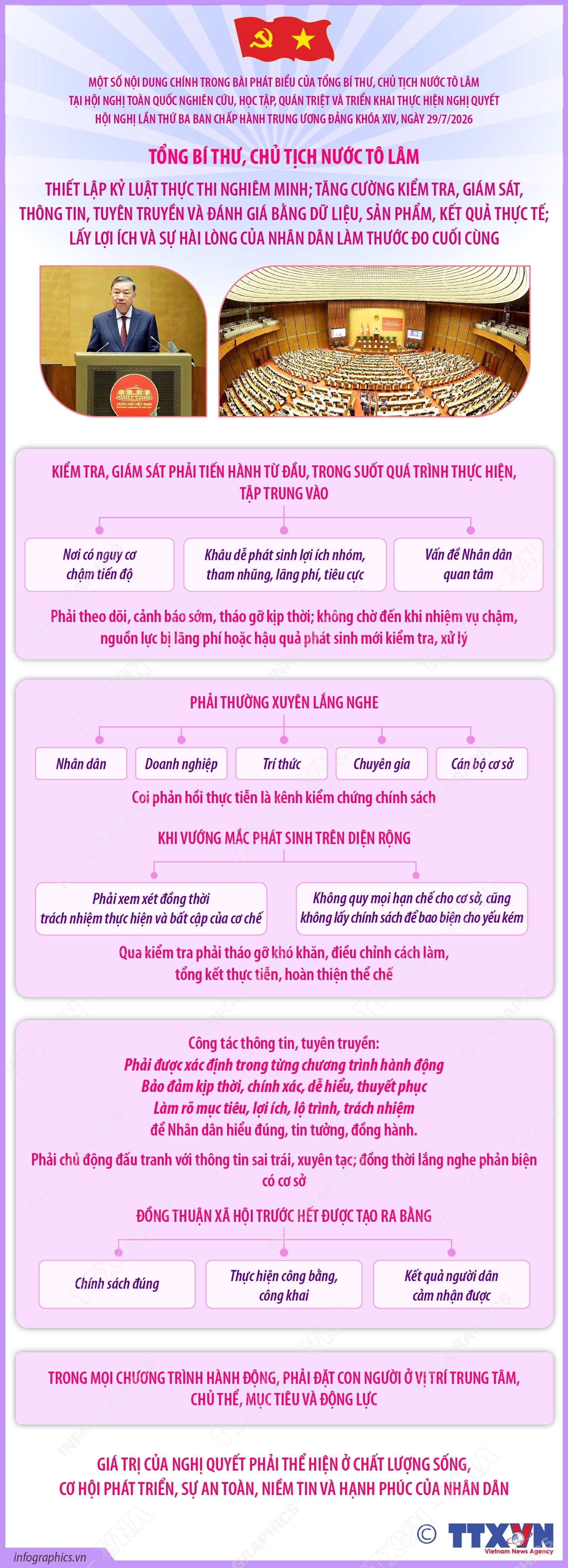 ảnh slide