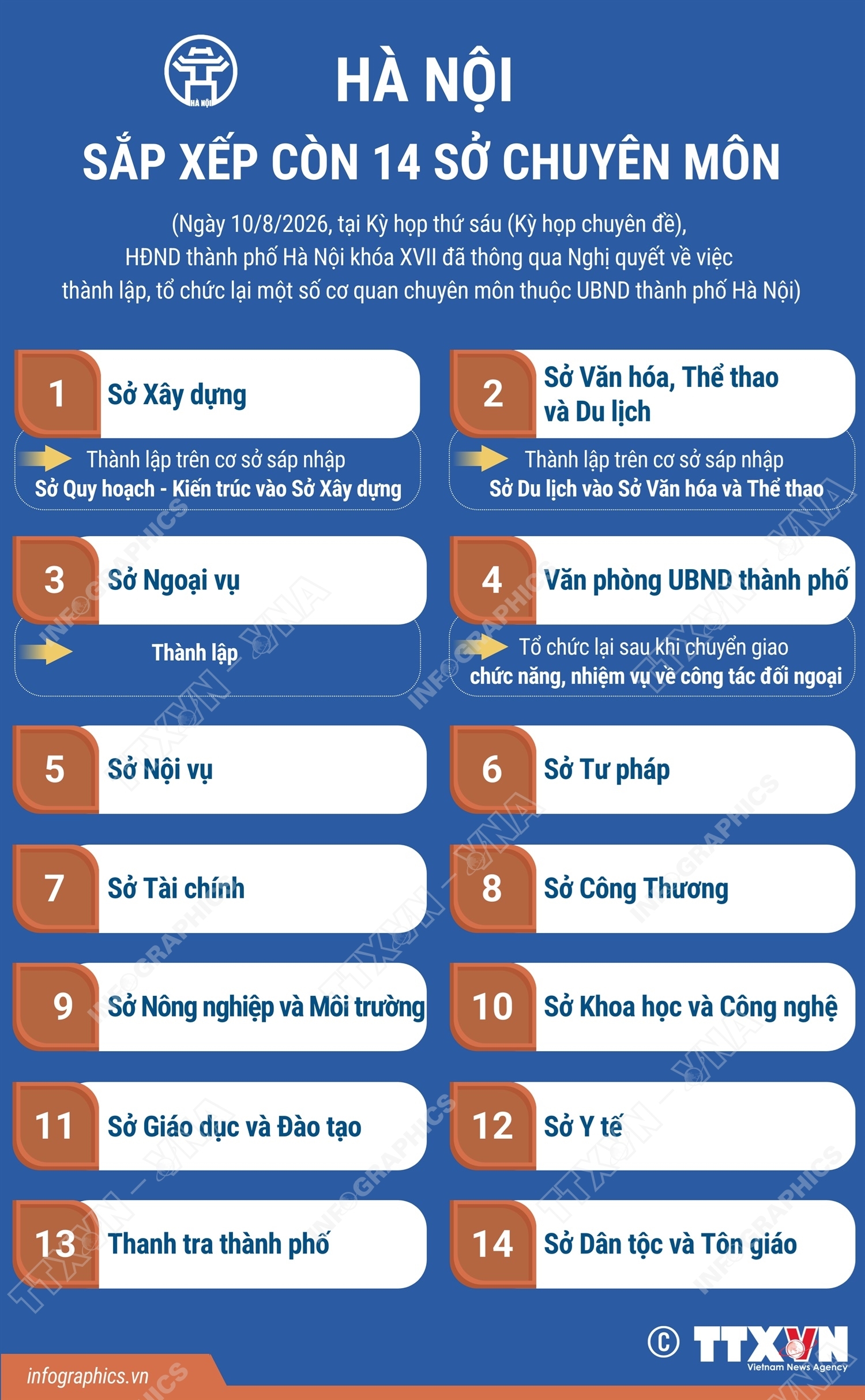ảnh slide