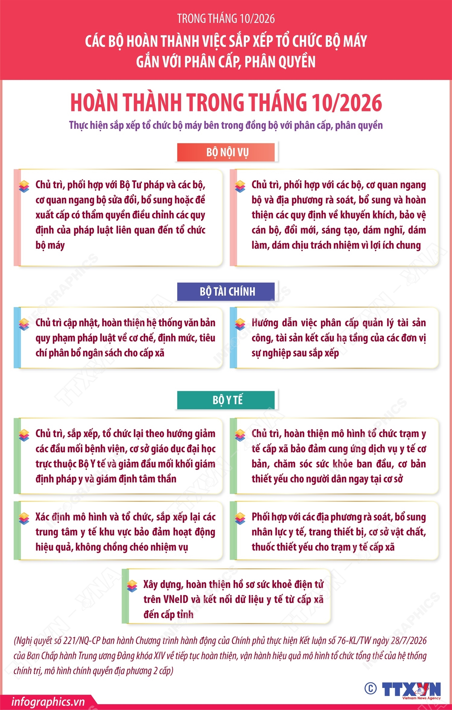 ảnh slide
