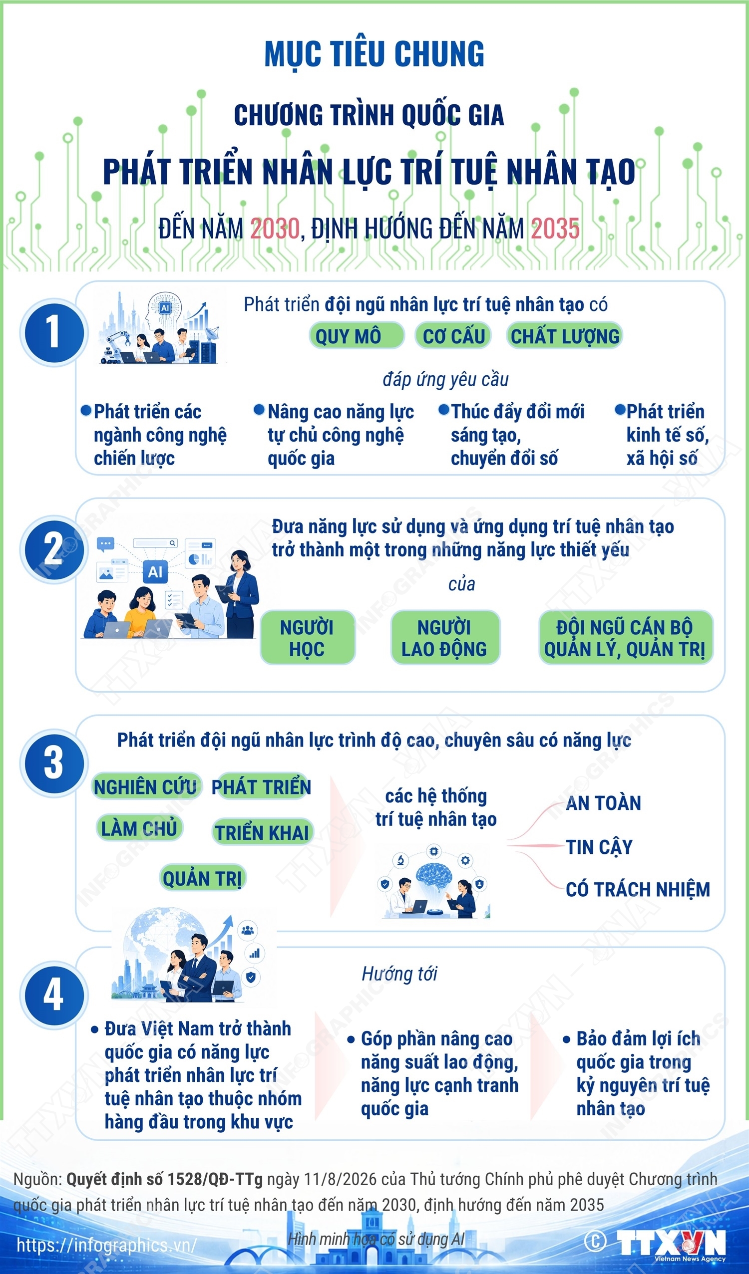 ảnh slide