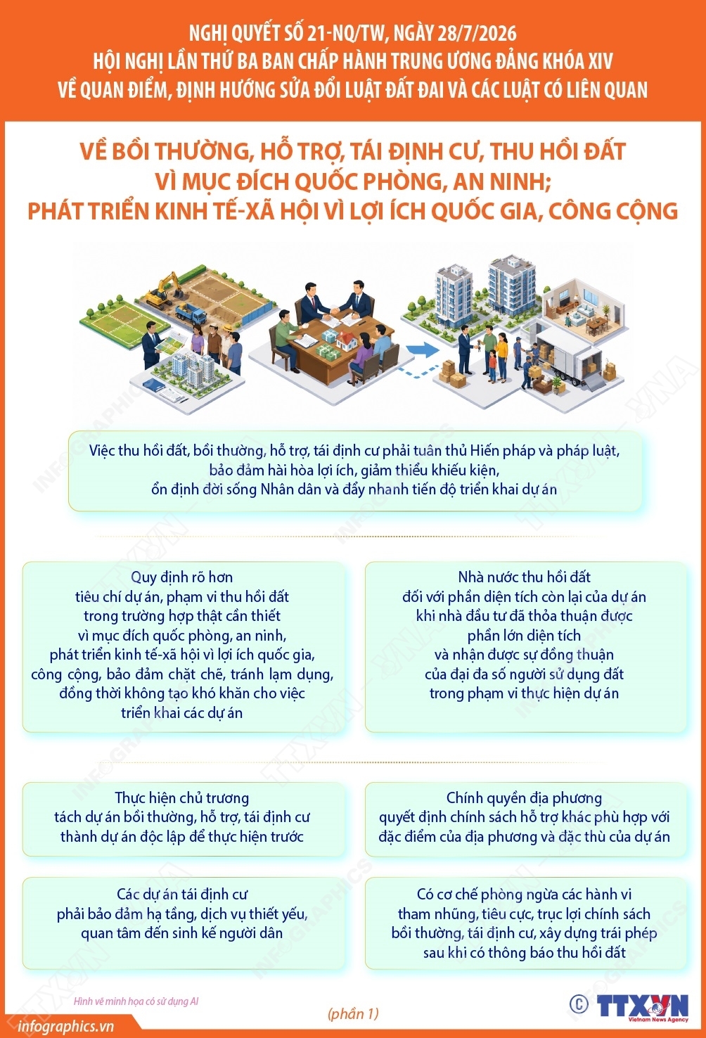 ảnh slide