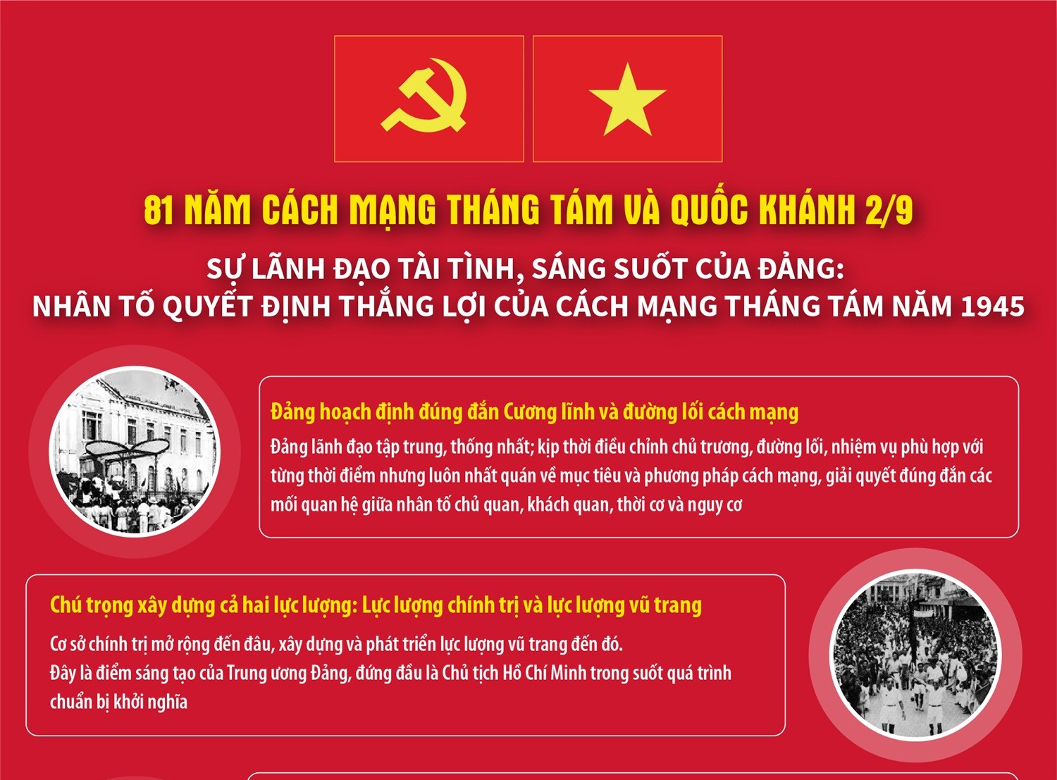 Sự lãnh đạo tài tình của Đảng Nhân tố quyết định thắng lợi của Cách mạng Tháng Tám