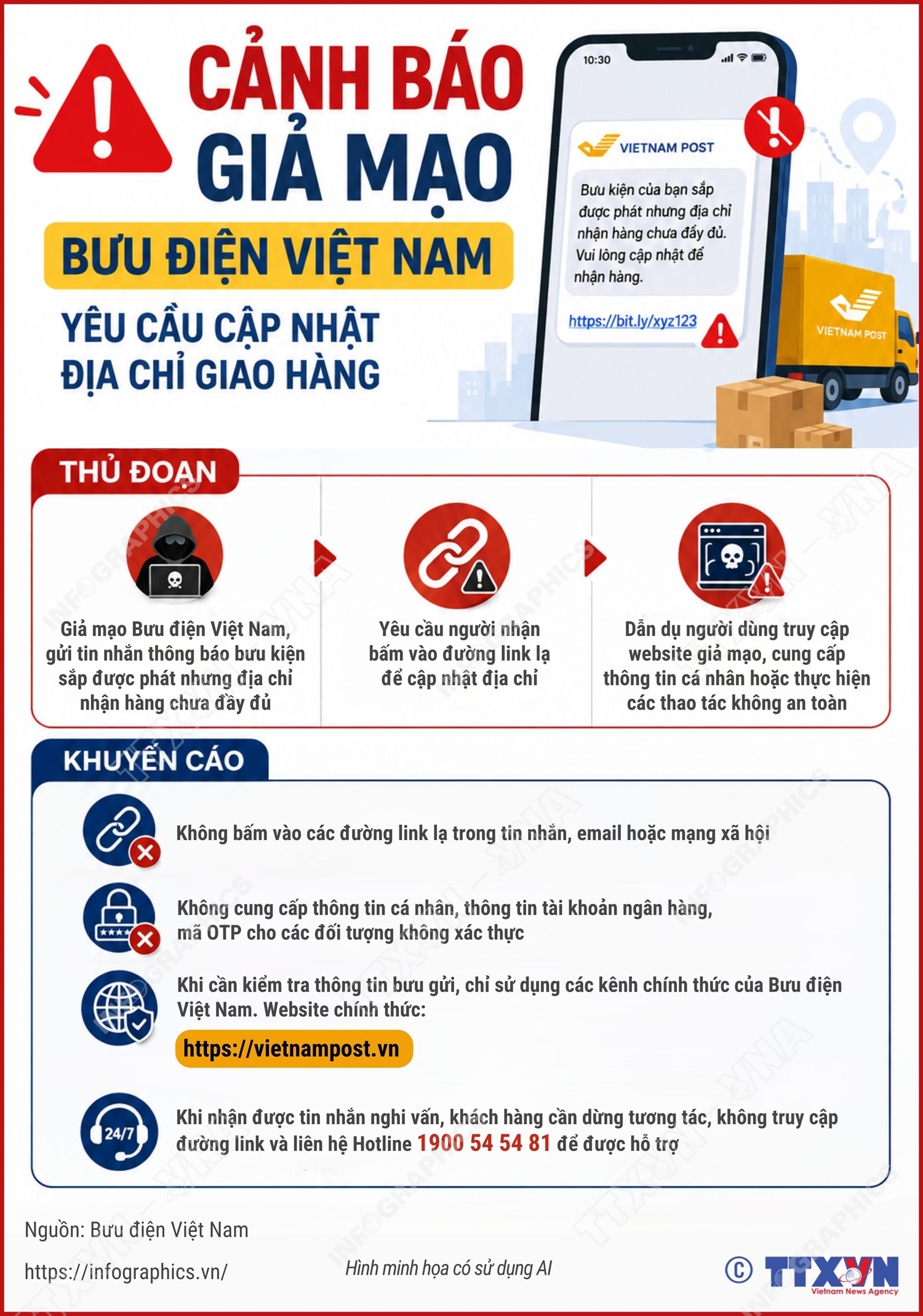 ảnh slide