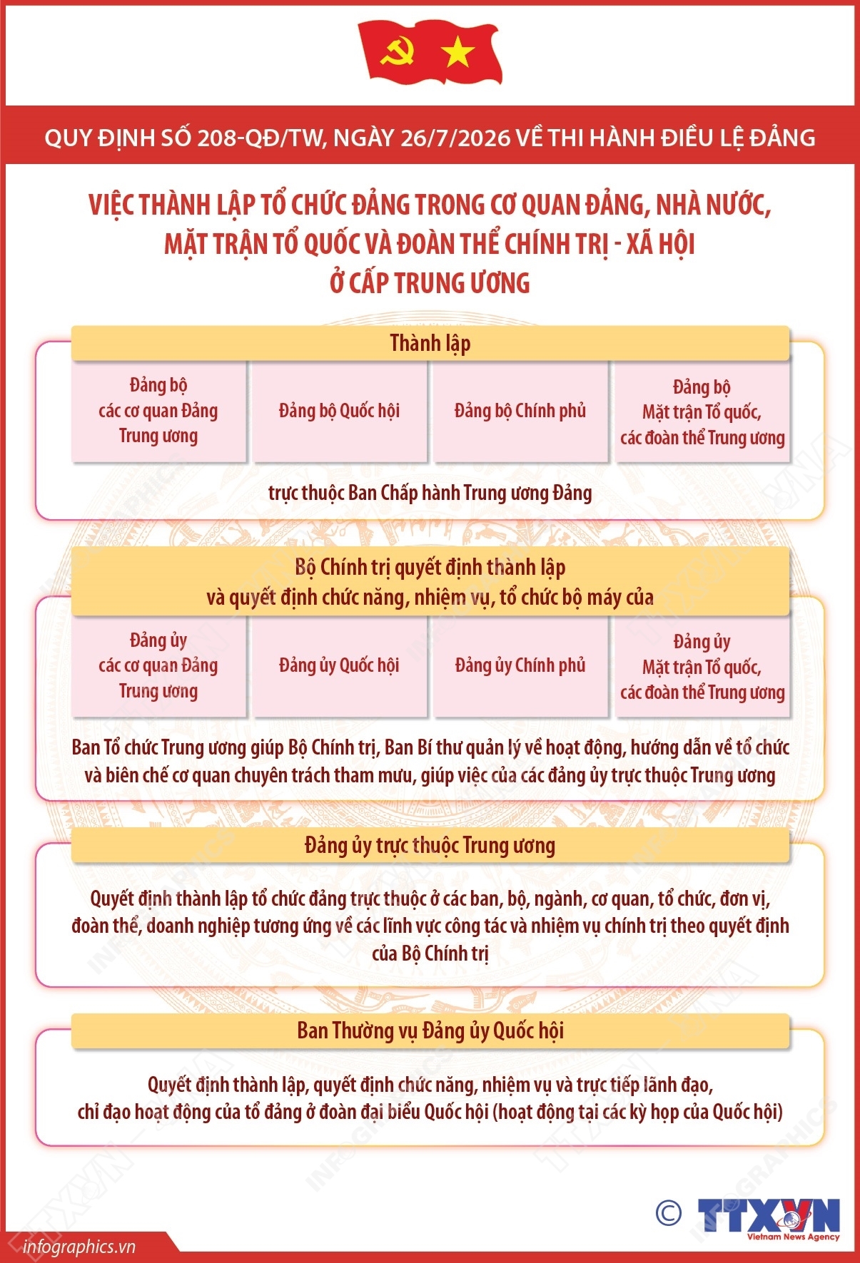 ảnh slide