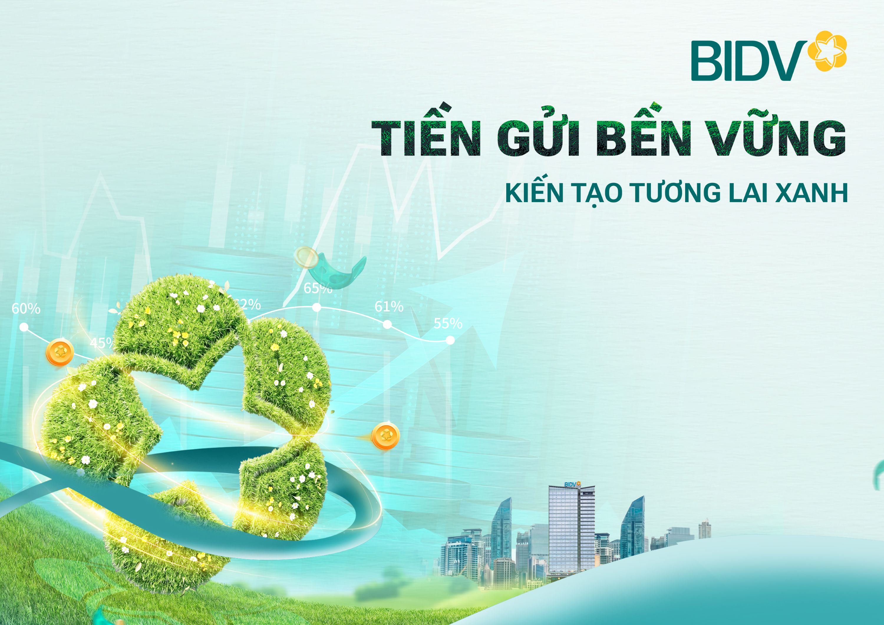 Giá trị vượt trội từ sản phẩm “tiền gửi bền vững” của BIDV