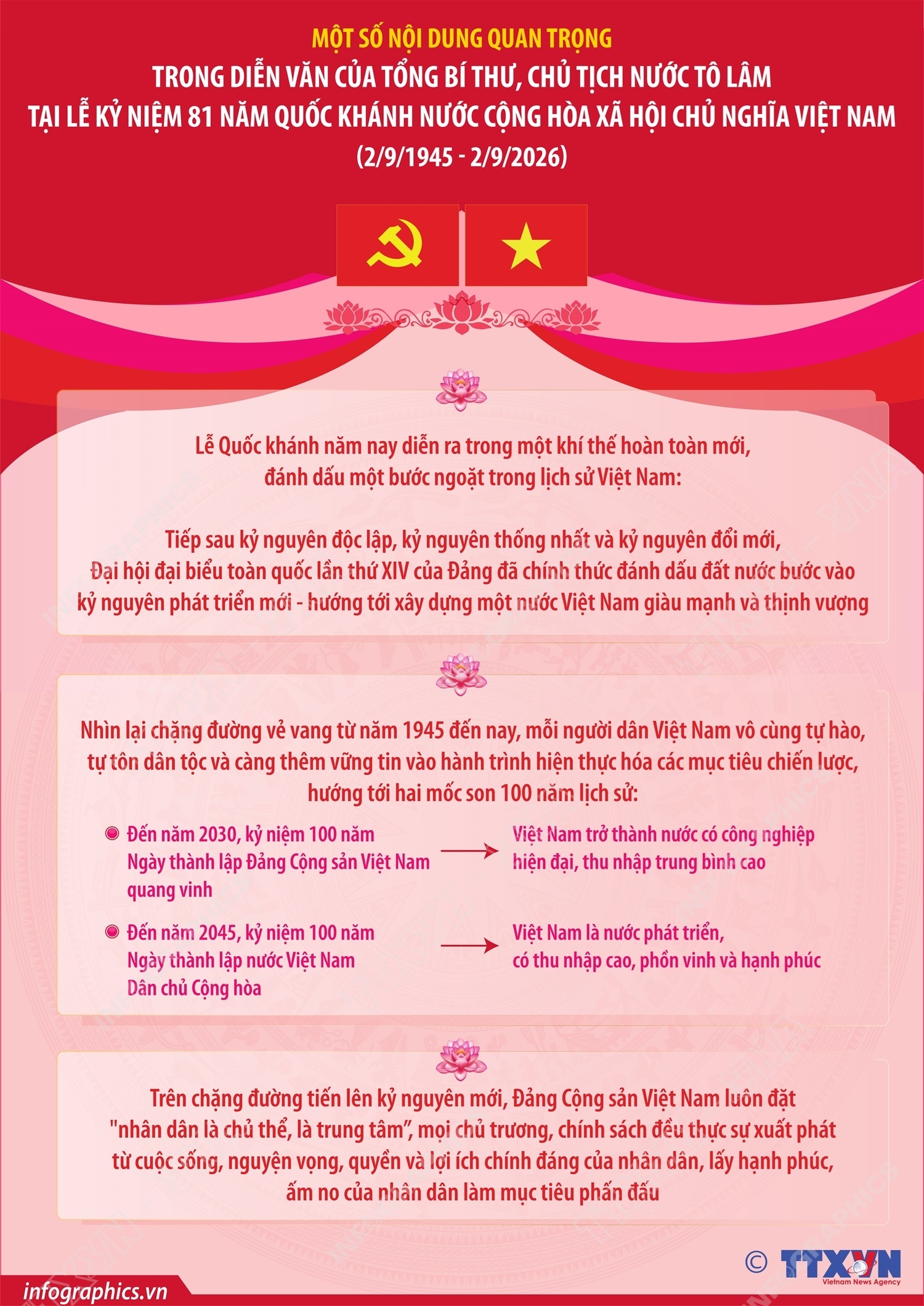 ảnh slide