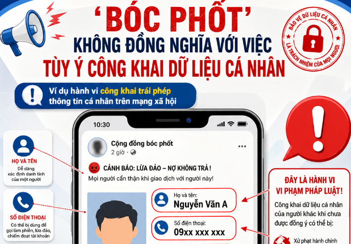 Tự ý công khai thông tin để “bóc phốt” Coi chừng dính vòng lao lý