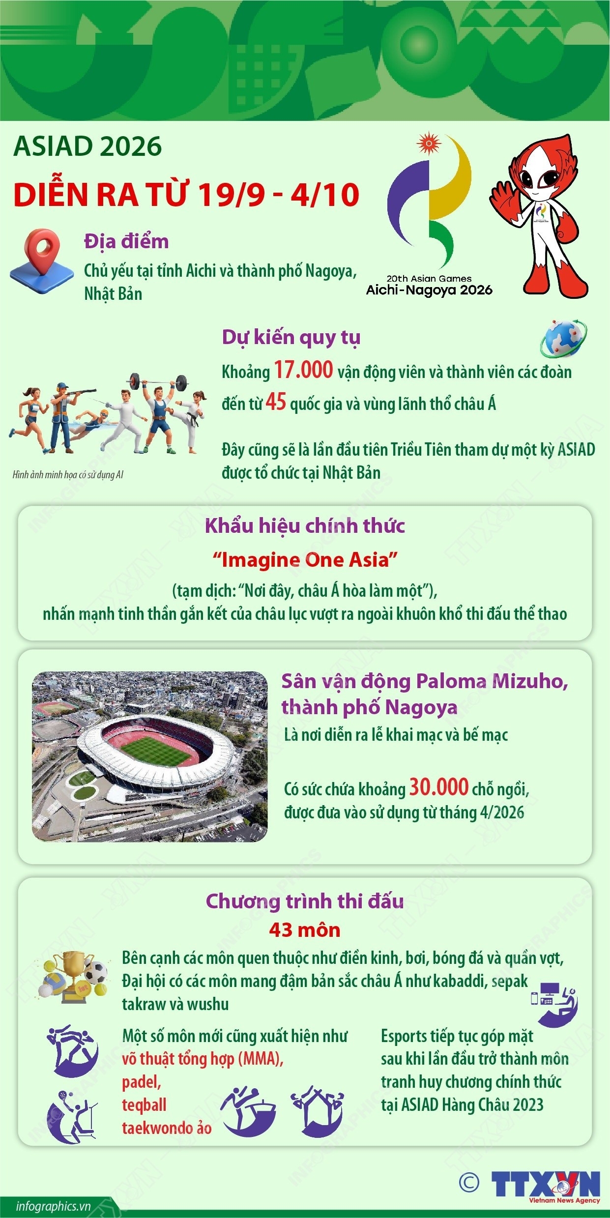 ảnh slide