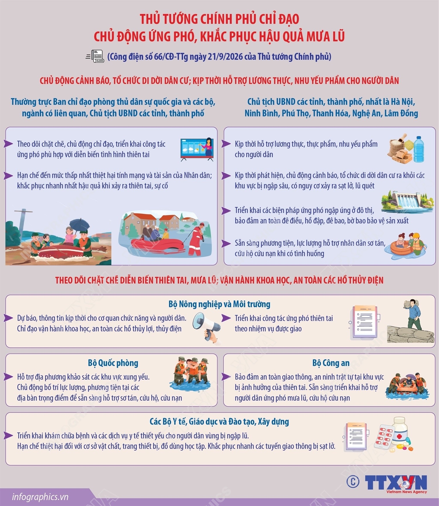 ảnh slide