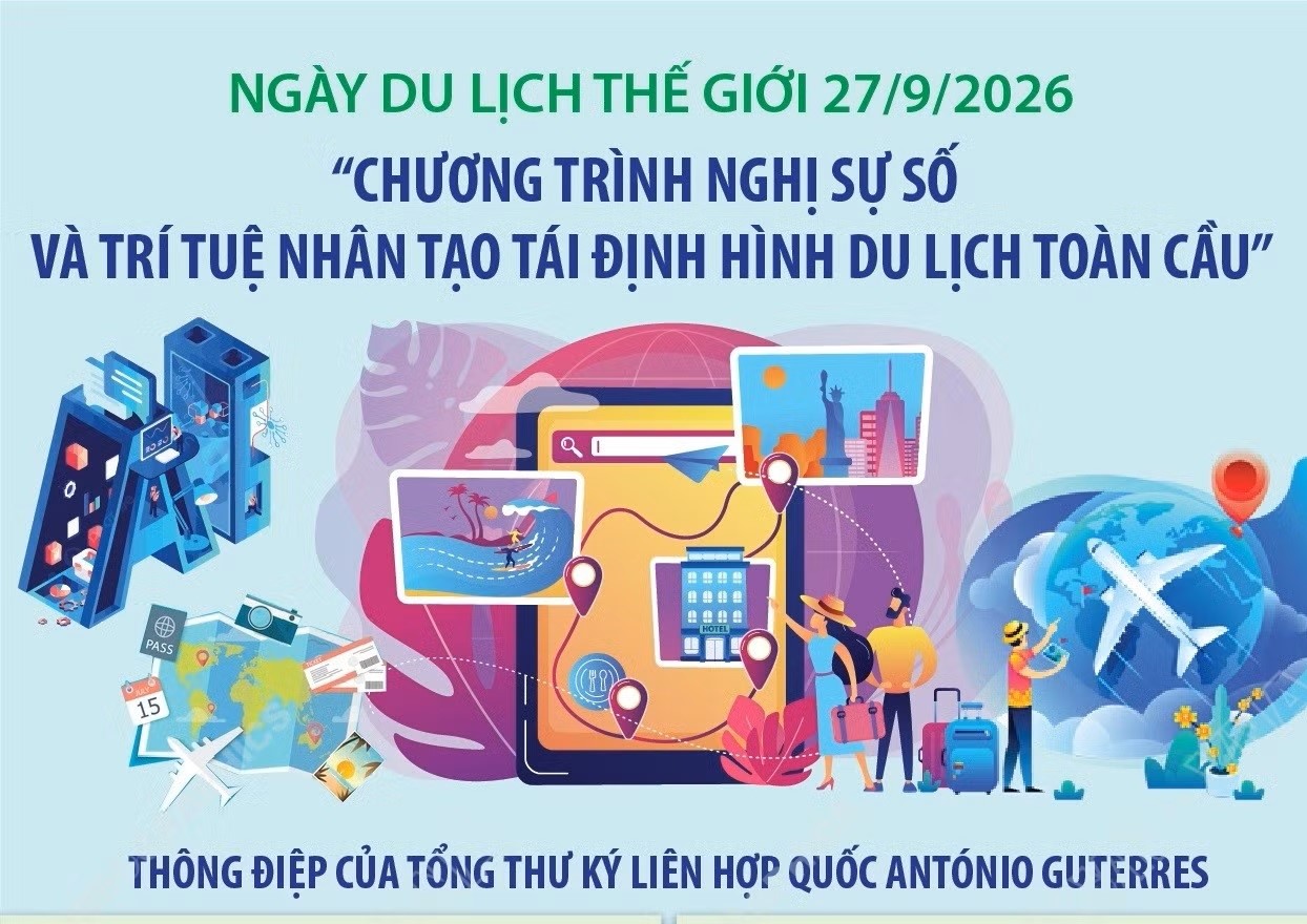 Ngày Du lịch Thế giới 27 9 2026 Ý nghĩa và lịch sử