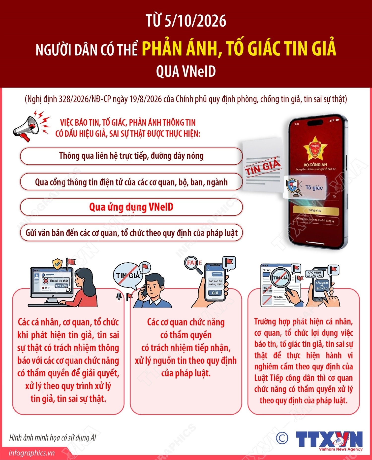 ảnh slide