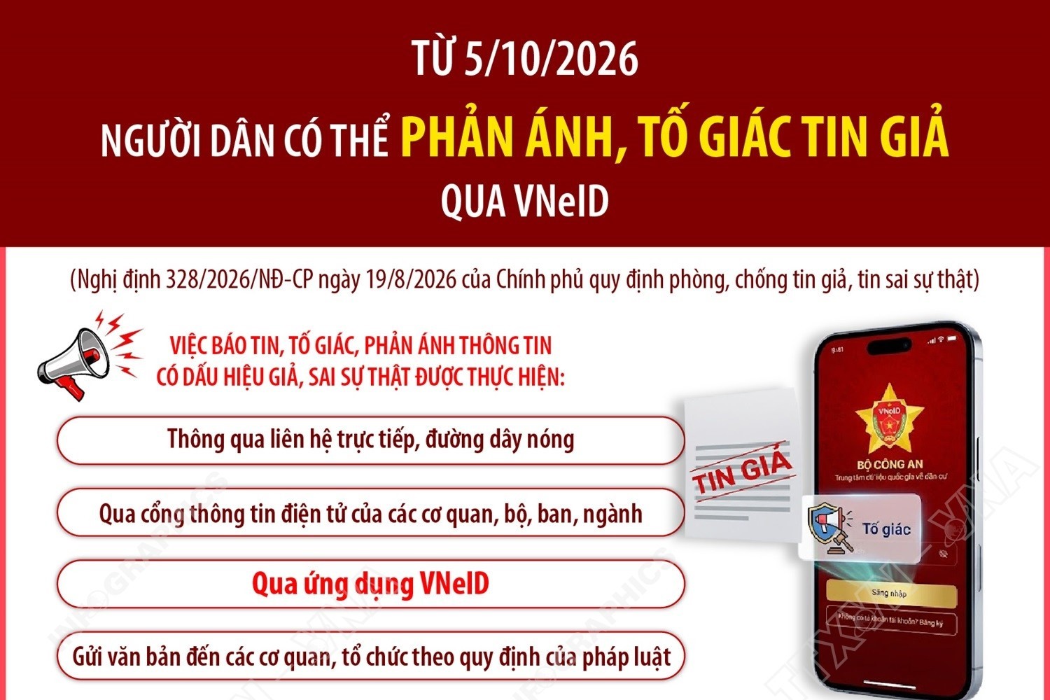 Từ 5 10 2026 Người dân có thể phản ánh, tố giác tin giả qua VneID