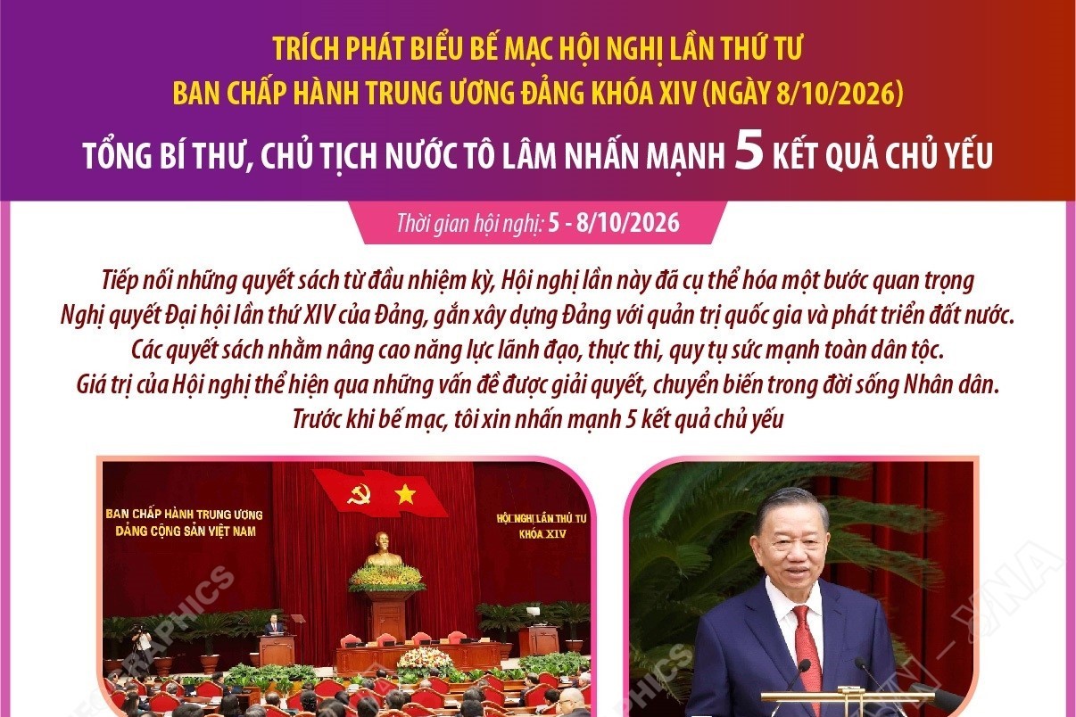 Tổng Bí thư, Chủ tịch nước Tô Lâm nhấn mạnh 5 kết quả chủ yếu
