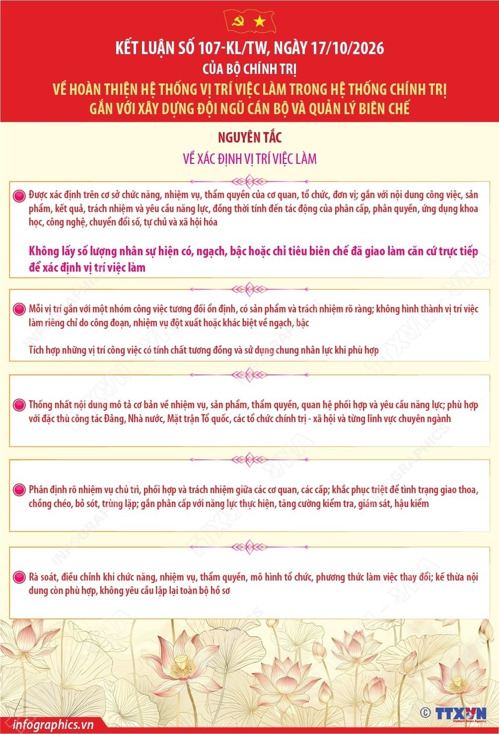 ảnh slide