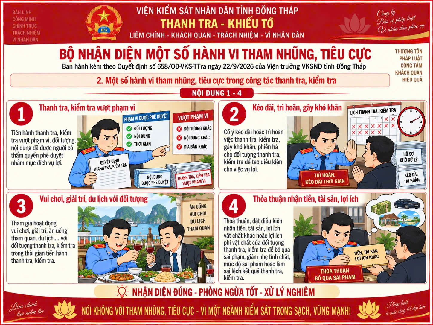 VKSND tỉnh Đồng Tháp tăng cường nhận diện, phòng ngừa hành vi tham nhũng, tiêu cực