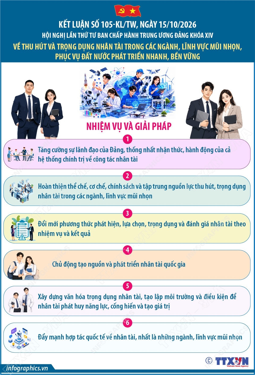 ảnh slide