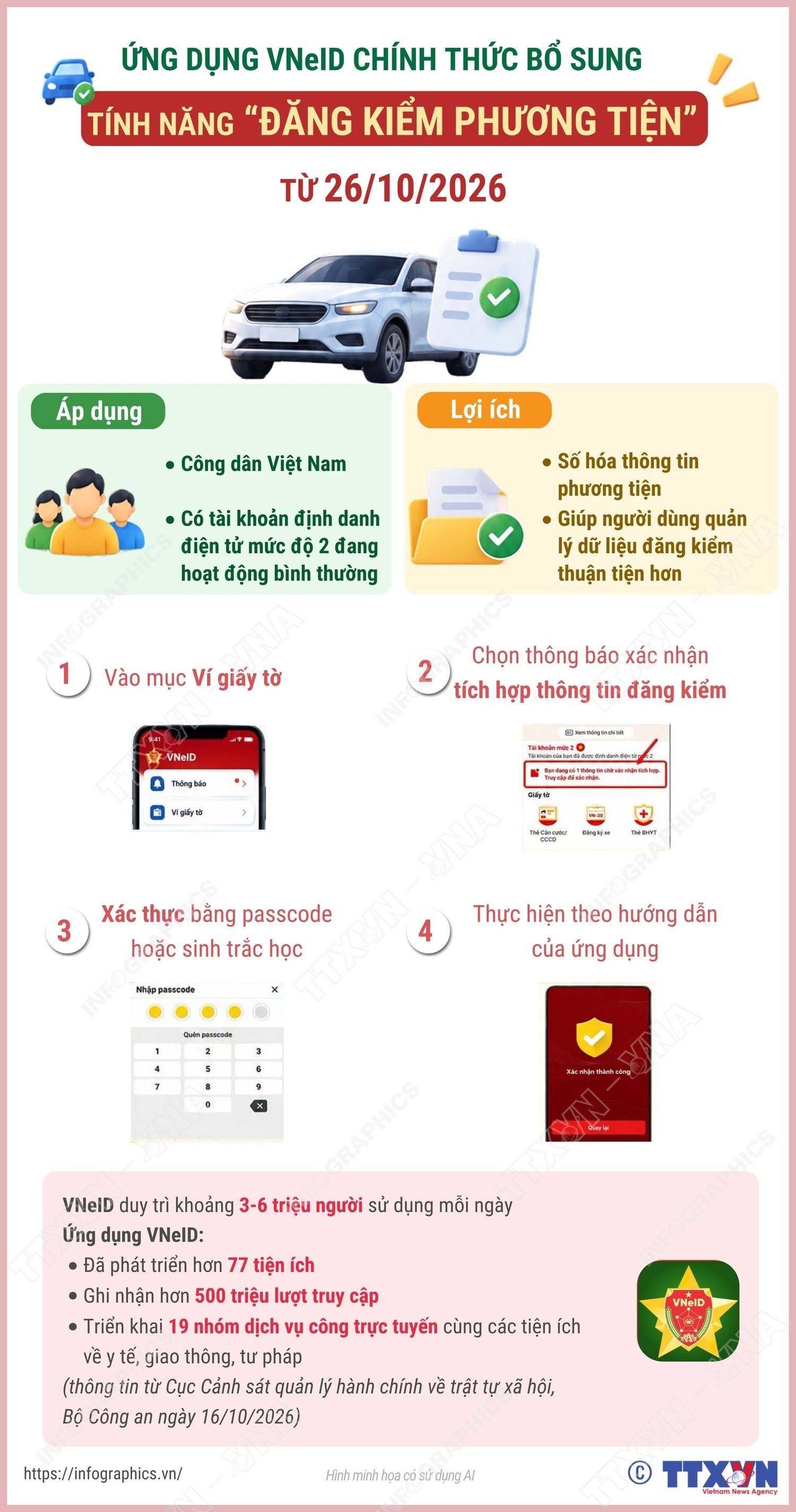 ảnh slide