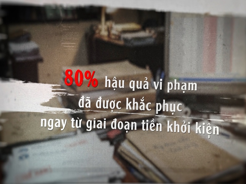 Hồ sơ công tố - Kiểm sát  Dấu ấn thực hiện Nghị quyết 205 tại Hà Nội - Phát hiện sớm, hành động quyết liệt