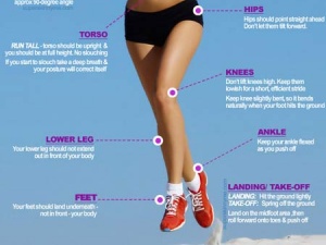 Cách chạy bộ hiệu quả nhất