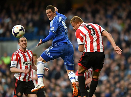 Atletico Madrid - Chelsea Lành ít, dữ nhiều