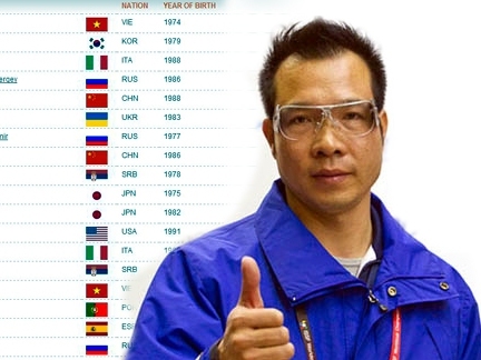 Tay súng Hoàng Xuân Vinh đứng đầu thế giới