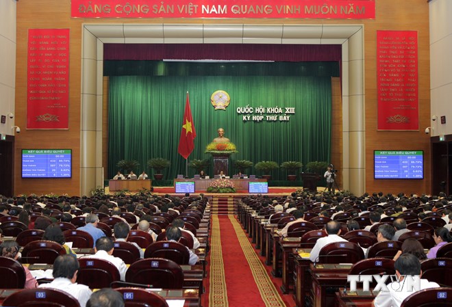 Quốc hội biểu quyết thông qua dự án Luật Xây dựng-sửa đổi