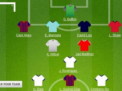 Lộ diện đội hình đắt đỏ nhất thế giới