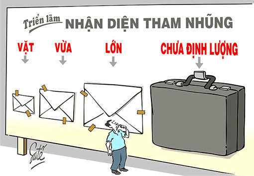 Đánh giá phòng chống tham nhũng