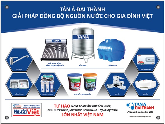 Bộ sản phẩm Tân Á Đại Thành – Giải pháp đồng bộ nguồn nước cho gia đình Việt