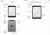 iPad Air 2 và iPad mini 3 bị lộ hoàn toàn trước giờ ra mắt