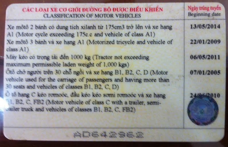 Vi phạm giao thông ở dấu hạng bằng lái xe nào thì chỉ phạt dấu hạng xe đó