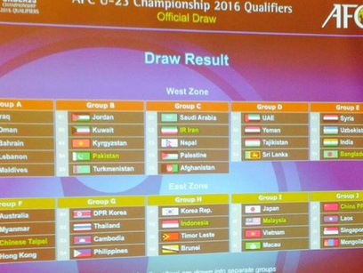 U23 Việt Nam cùng bảng với U23 Nhật Bản