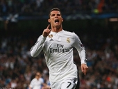 Cristiano Ronaldo trở thành chân sút vĩ đại nhất ở cúp châu Âu