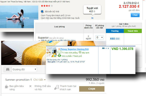 Đặt khách sạn qua mạng Dân sành cũng bị lừa