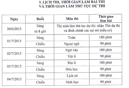 Thi THPT quốc gia Bộ GD-ĐT chính thức chốt lịch, thời gian thi