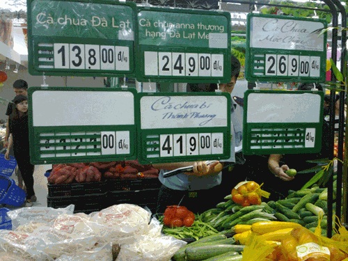 Nhập nhèm rau, thịt sạch