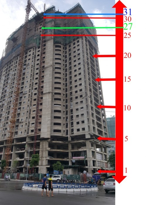 Trong văn bản kết luận của Sở Quy hoạch kiến trúc Hà Nội đã nêu rõ Tòa nhà Thăng Long Yên Hòa xây vượt tầng cho phép.