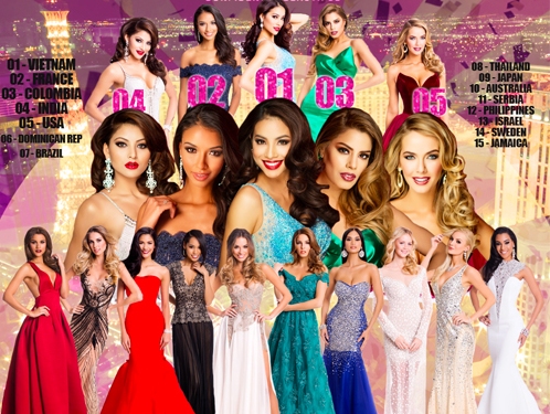 Phạm Hương dẫn đầu top 15 người đẹp được yêu thích nhất