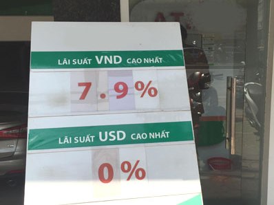 Những khoản lãi đếm cua trong lỗ của ngân hàng