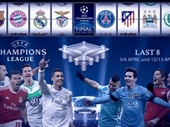 Xác định 8 đội bóng góp mặt ở vòng tứ kết Champions League