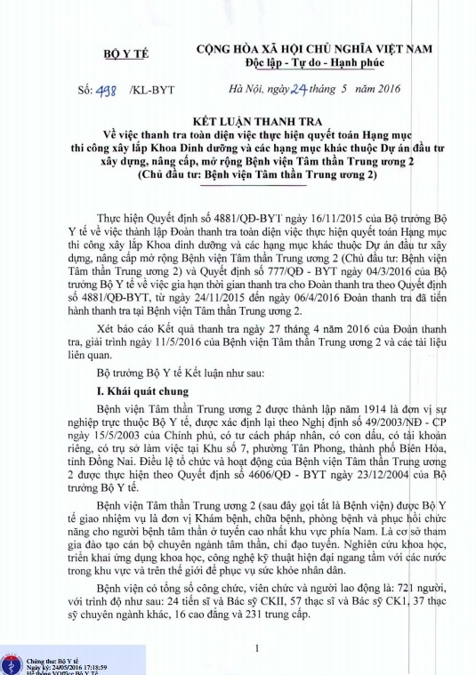 Kết luận thanh tra của Bộ Y tế