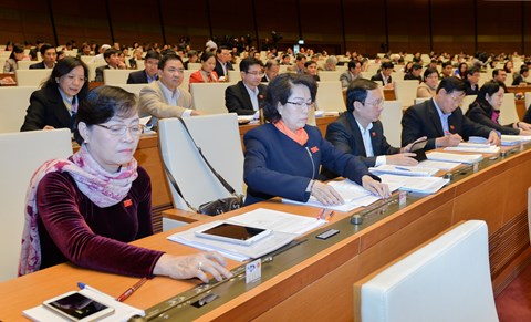  Quốc hội thông qua Nghị quyết phân bổ ngân sách Trung ương năm 2107
